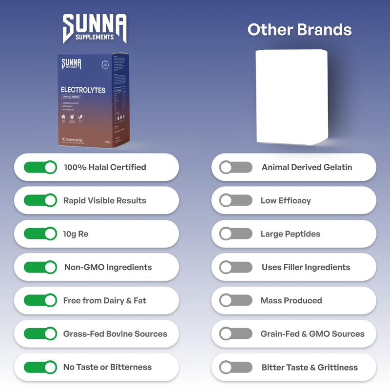 SUNNA SUPPLEMENTS Electrolyte Powder – 30 Tropical Flavour Sachets – Sugar-Free Hydration Drink with Magnesium, Potassium & Calcium – Convenient Drink Mix for Active Lifestyles Tropical Refresh
