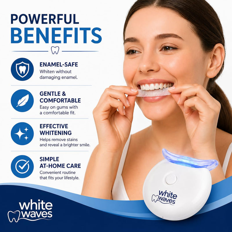 Teeth Whitening Kit with LED Light – Enamel-Safe Whitening Strips (14 Treatments) – White Waves At-Home Whitening System