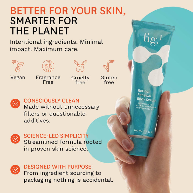 Fig.1 Retinol Body Serum – Advanced Skin Booster for Crepey Skin, Stretch Marks, Anti-Aging & Dark Spots – Glowing, Non-Greasy Retinoid Treatment with Niacinamide, Vitamin C & Retinol – 3.4 oz
