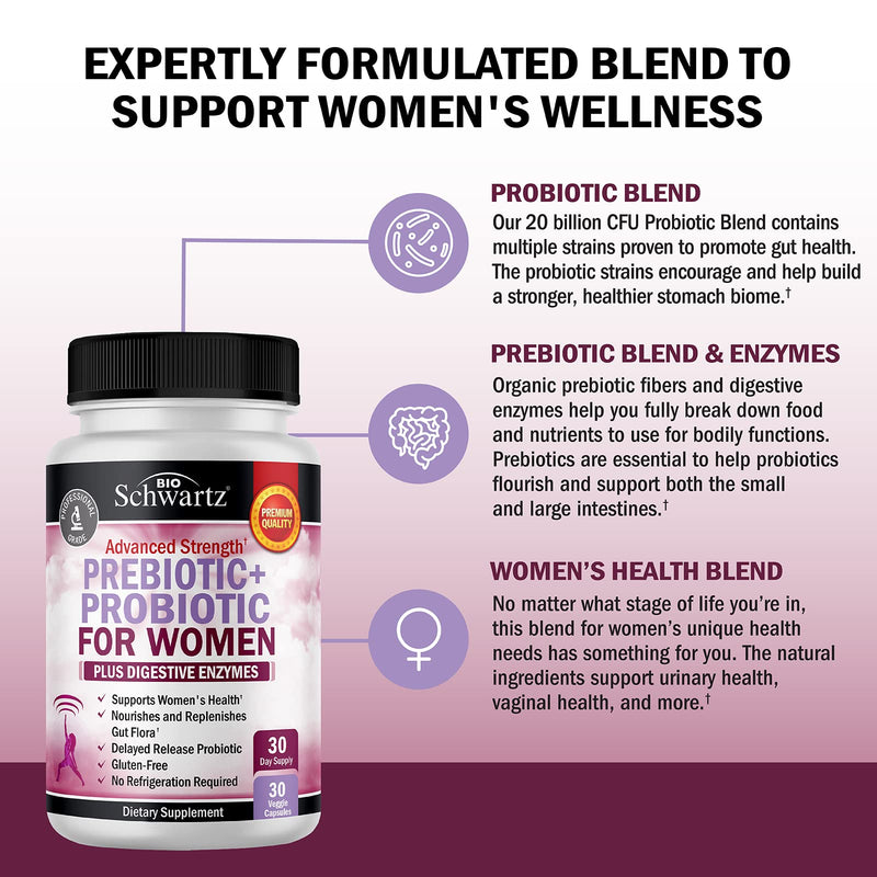 [Australia] - Prebiotics and Probiotics for Women - for Gut, Vaginal and Immune Health Support with Black Cohosh and Red Clover - Whole Food Digestive Enzymes Capsules, Lactobacillus Probiotic Supplement, 30 Count 30 Count (Pack of 1) 