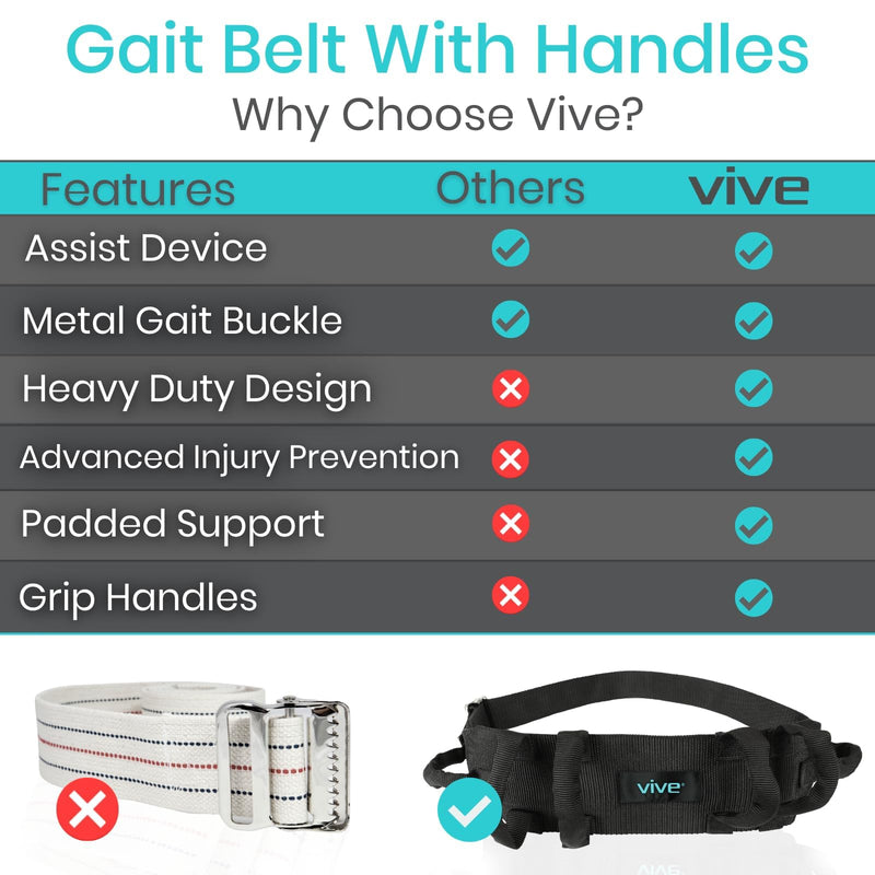 [Australia] - Vive Gait Belt (300lbs) Transfer Belt with Handles - Medical Nursing Safety Patient Assist - Bariatric, Elderly, Handicap, Physical Therapy - PT Gate Strap Quick Release Metal Buckle, Grabbing Teeth 