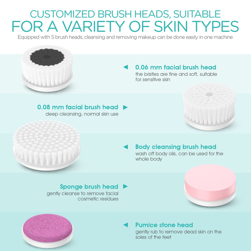 [Australia] - Facial Cleansing Brush Rechargeable, Spin Face Wash Brush IPX7 Waterproof Electric Face Scrubber Exfoliator, 3 Speeds & 5 Brushes for Cleansing and Exfoliating, White 