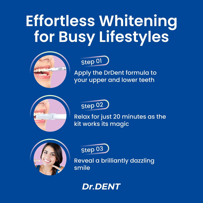 [Australia] - DrDent Professional LED Teeth Whitening Kit - Carbamide Peroxde Sensitivity Free Formula - (3) Teeth Whitening Gel Pens 30+ Whitening Sessions - (1) Remineralization Gel - Rapid & Effective Results 