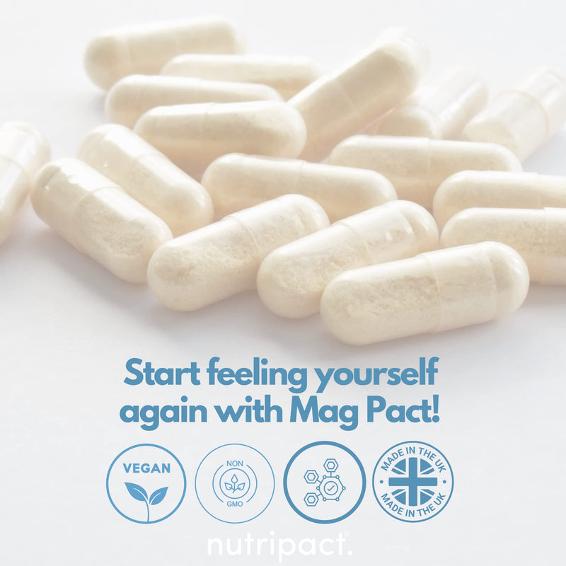 Nutripact Magnesium 6-in-1 Complex 1757mg – Triple Magnesium (Glycinate, Citrate & Malate), Zinc, Copper, Vitamin D3, Vitamin B6 – High Strength Magnesium Supplement - 60 Vegan Capsules (not Tablets)