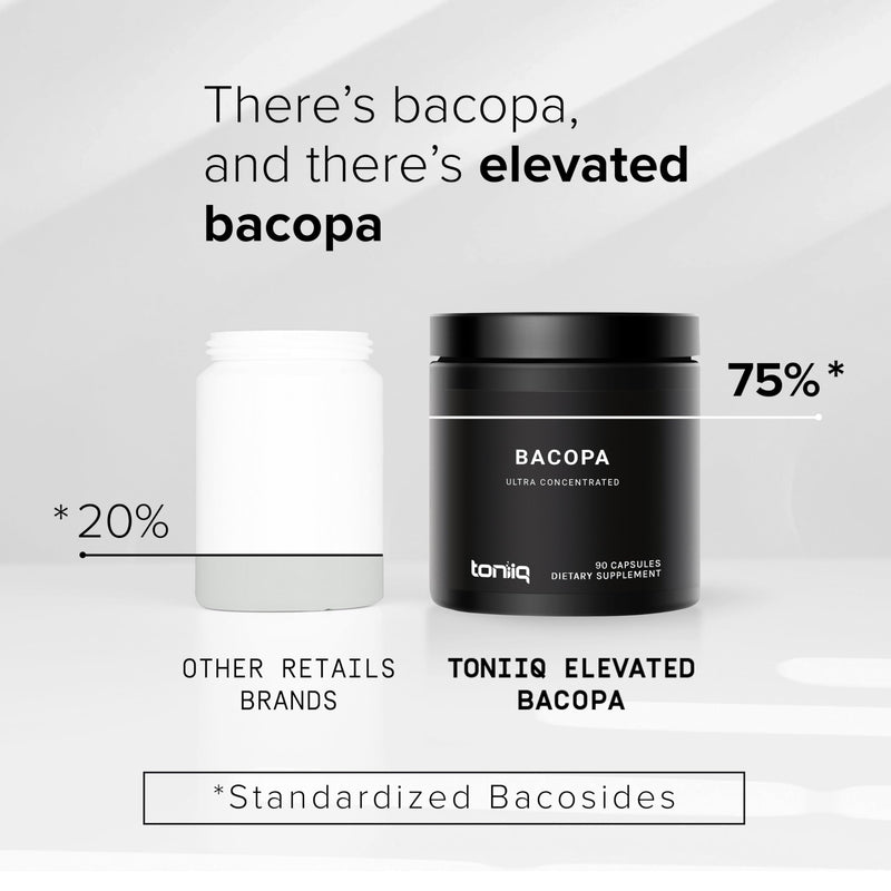 [Australia] - Bacopa - Ultra High Potency 45:1 Extract with 75% Bacosides - Highly Concentrated - Third-Party Lab Tested - 90 Capsules 
