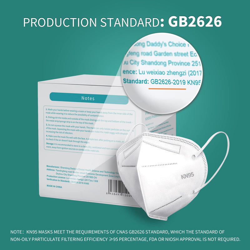 [Australia] - Daddy's Choice KN95 Purism Face Mask, 5-Layer, White, Pack of 20 
