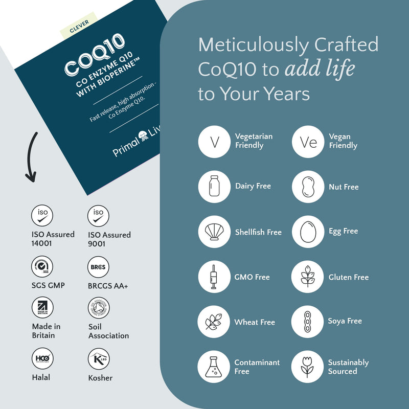 Coenzyme Q10 (CoQ10) 100mg High Absorption Formula with 2.5 Grams of Black Pepper Extract - 30 Vegan Capsules - Supports Energy, Heart Health & Cellular Function