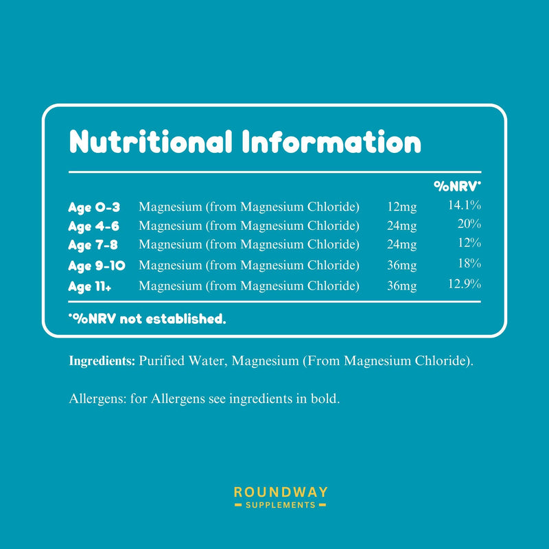 Magnesium for Kids Drops | Supports Sleep & Relaxation, Helps Calm & Focus, Ionic Liquid Supplement for 0-11 Years | Unflavoured, Mix with Water or Milk by Roundway Supplements | Long Supply