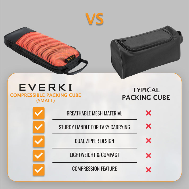 EVERKI Compression Mesh Panel Packing Cubes Lightweight, Small - 4.6 L | Durable Compression Travel Organizer, Fits Luggage, Backpacks & Suitcases, Premium Lightweight Compressible Design, Small
