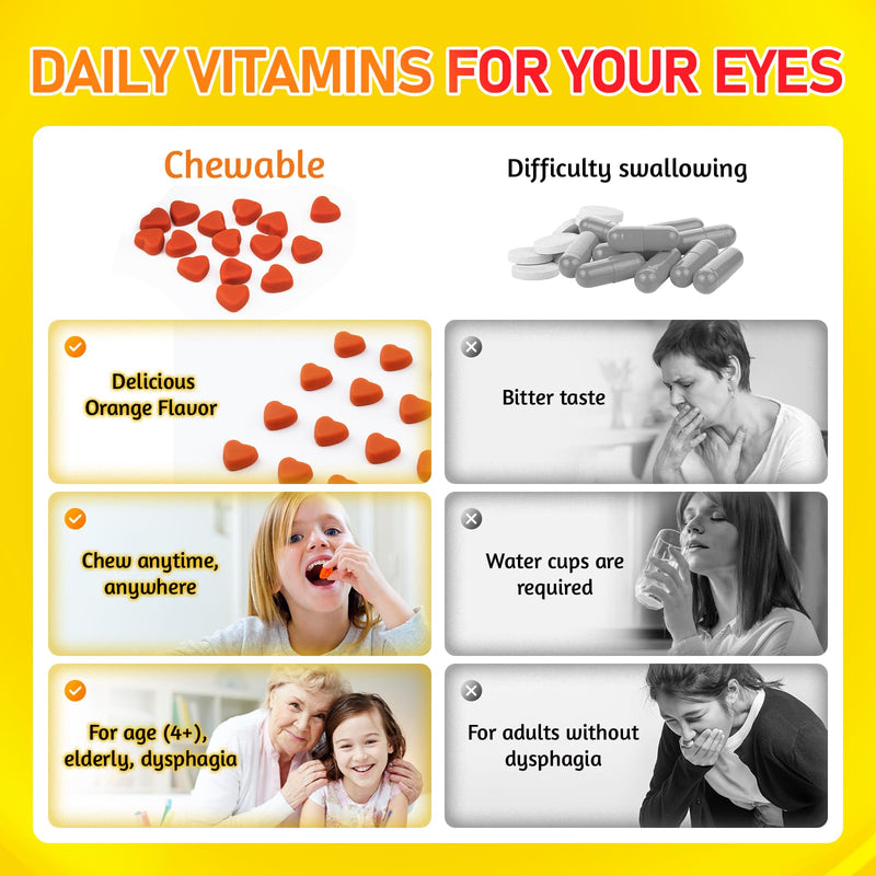 Lutein Gummies (60 Count) Eye Health Supplement with Zeaxanthin & Vitamin A – Orange Flavor, Blue Light Protection, Supports Vision Care for Adults – Vegan, Non-GMO, Gluten Free