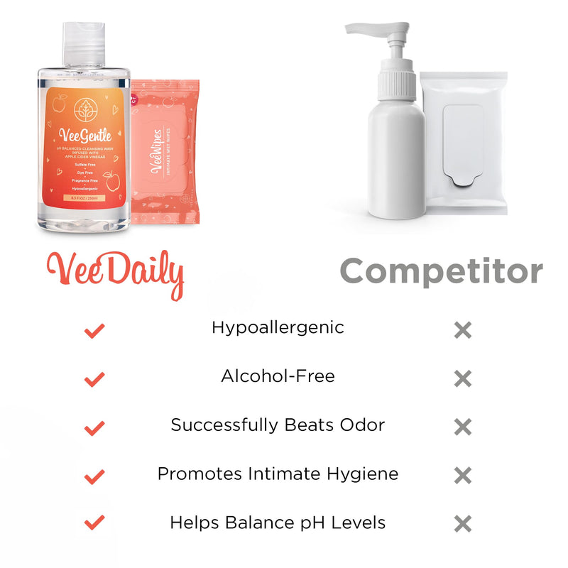 [Australia] - VeeFresh VeeDaily - VeeGentle Intimate Wash & VeeWipes ACV Sensitive Vee Bundle - Apple Cider Vinegar Infused Female Wipes for Women & Natural Feminine Wash for Sensitive Vees! 