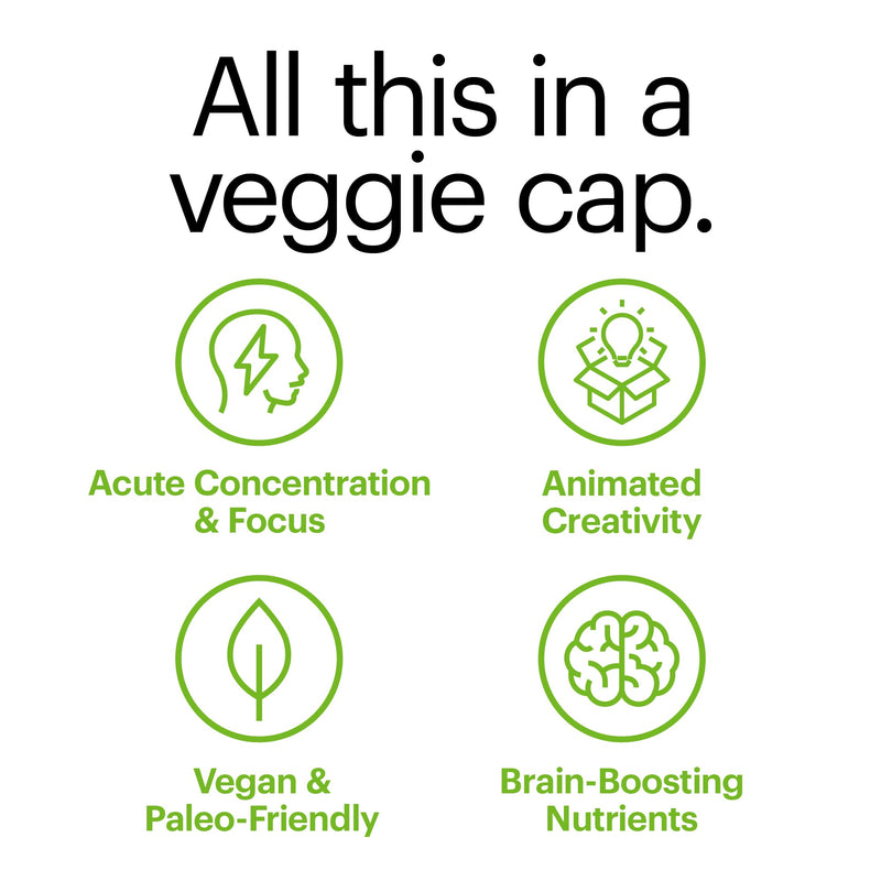 Wellthy Focus Cognitive Function, Focus, and Memory Supplement for Memory, Creativity, and Motivation (30 Days)