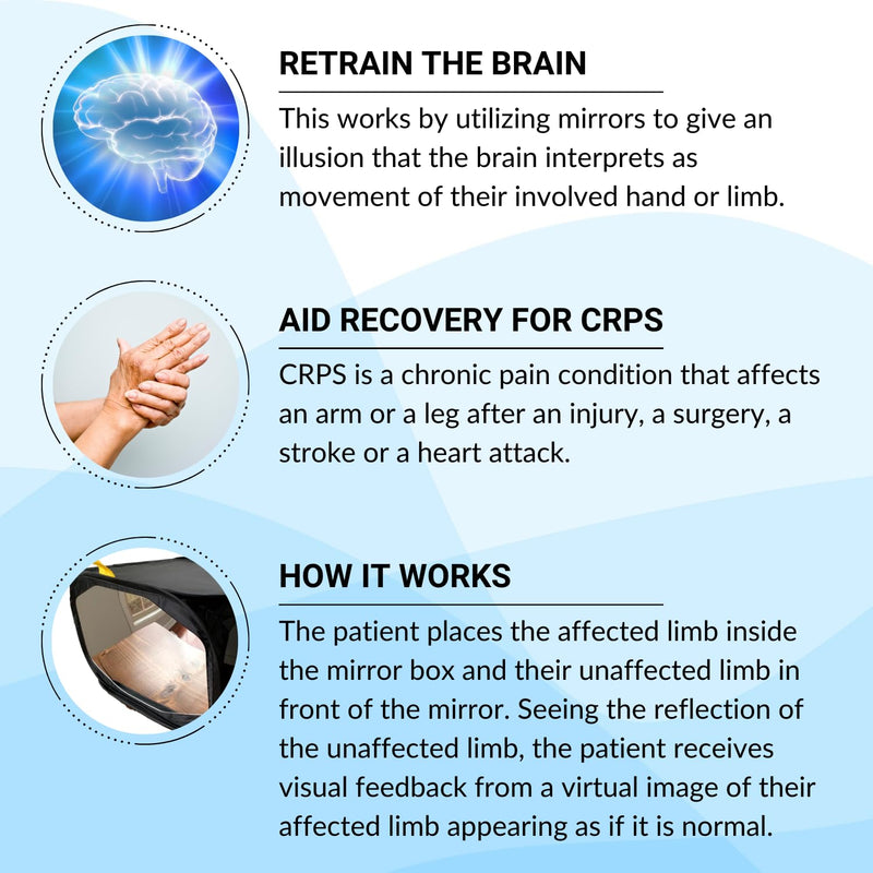 [Australia] - Therapy Mirror Box | Rehabilitation for Stroke, Phantom Limb Pain, Complex Regional Pain Syndrome CRPS & More 