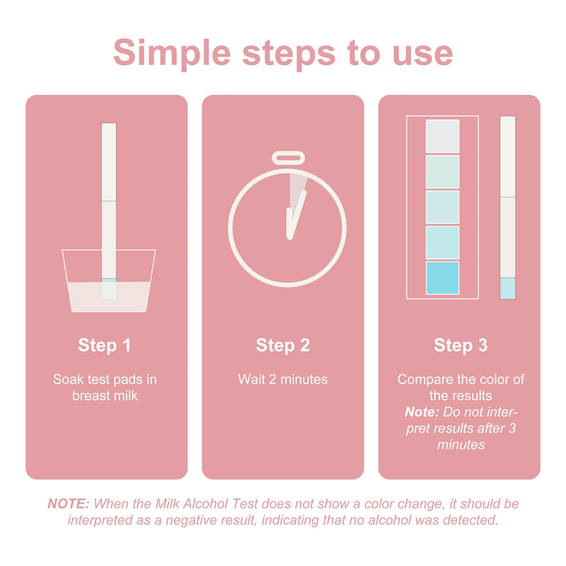 [Australia] - 20Pcs Alcohol Test Strips for Breastmilk, Quick Results in 2 Minutes Breast Milk Alcohol Test Strips for Breastfeeding Moms at Home Holiday Party 