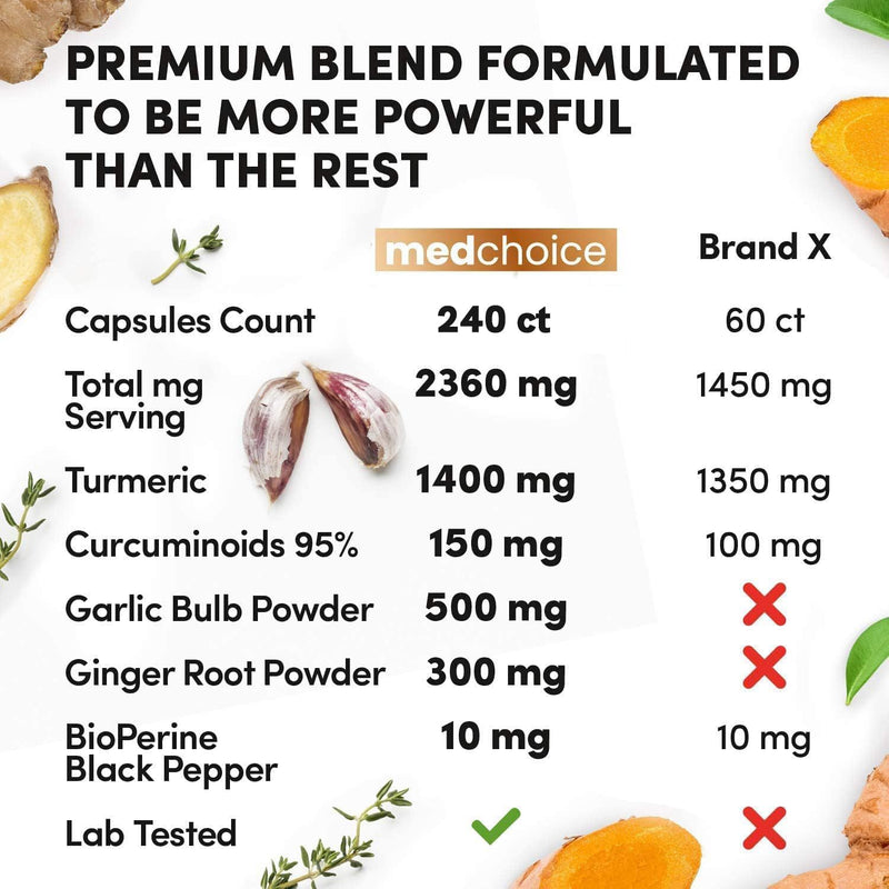 [Australia] - 4-in-1 Turmeric and Garlic Supplements with Bioperine 2360 mg (120 ct) Turmeric Ginger Root Capsules with Garlic - Turmeric Curcumin with Black Pepper for Joint, Digestion & Immune Support (Pack of 1) 120 Count (Pack of 1) 