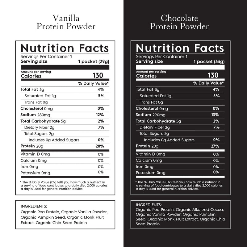 [Australia] - Truvani Vegan Pea Protein Powder | Sample Pack | 20g Organic Plant Based Protein | 8 Single Serving Packets | Keto | Gluten & Dairy Free | Low Carb | No Added Sugar 