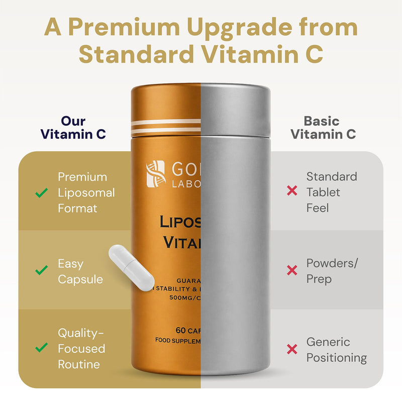 Liposomal Vitamin C 500mg - 60 High Strength Vegetarian Capsules - Max Absorption VIT C for Immune Support & Collagen - Advanced Vitamin C Supplements - Goldman Laboratories