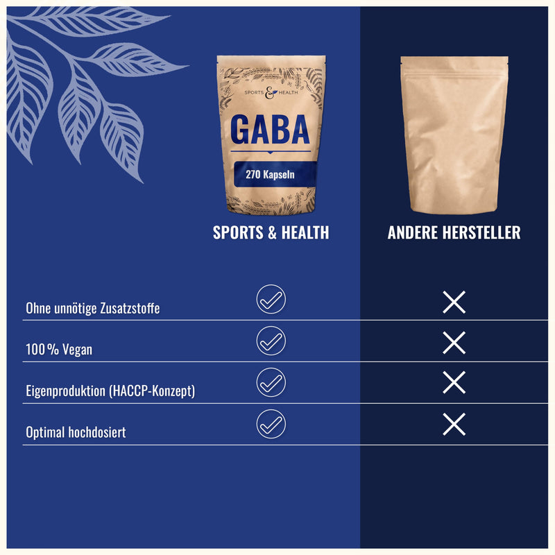 [Australia] - GABA capsules high dose - 500 mg per capsule - 270 capsules 500 mg each - Vegan - Gamma aminobutyric acid - GABA capsules high dose - 100% natural without additives - own production 