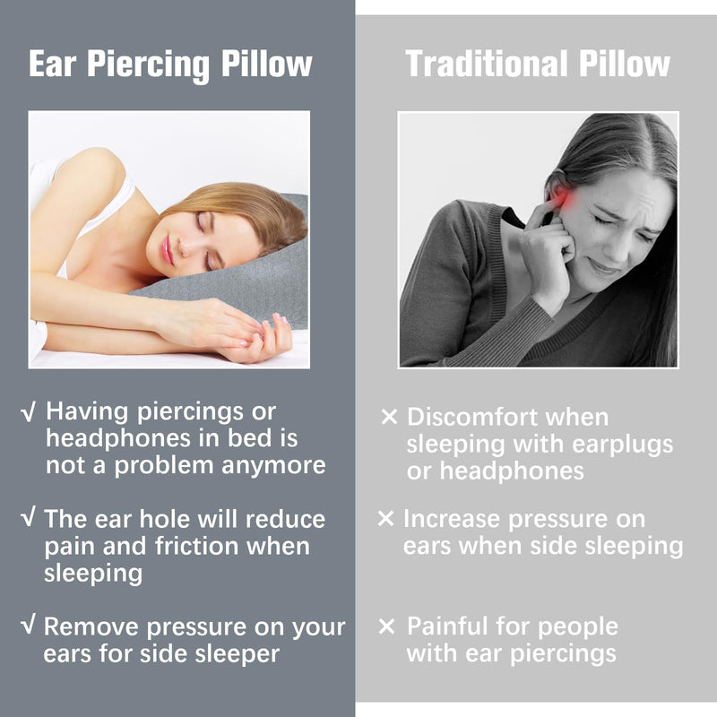 [Australia] - Ear Piercing Pillow for Side Sleepers, Ear Pillows with Holes for Pain, Earring Inflammation Pressure Sores, Cotton Earring Pillow for CNH Side Sleepers Light Gray 