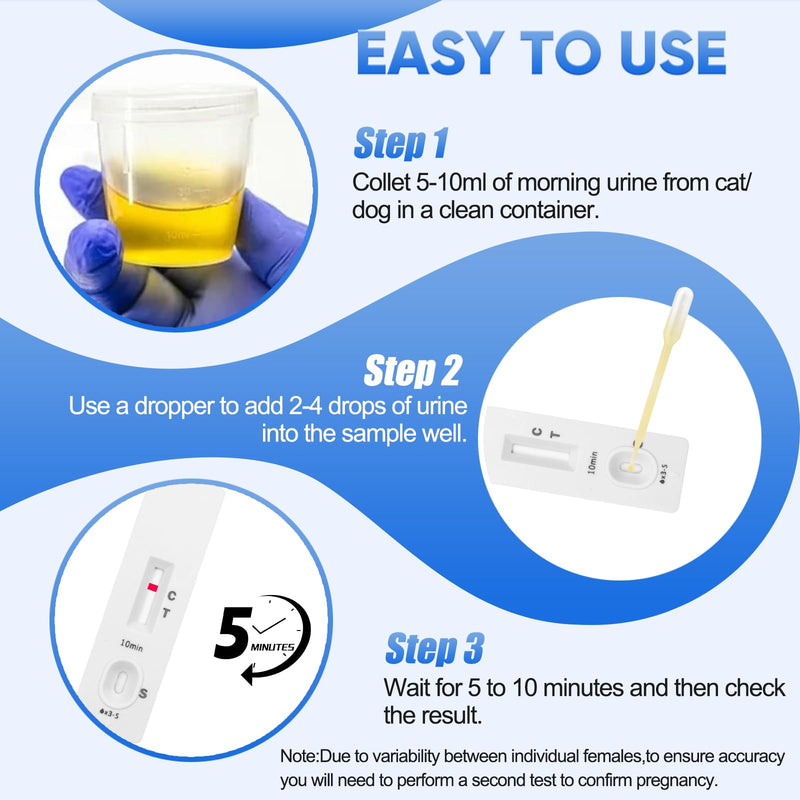 Dog & Cat Pregnancy Urine Test Kit – 5-Minute Home Urine Strips, 99% Accurate, Painless No Blood Draw – Easy for Pet Owners & Breeders