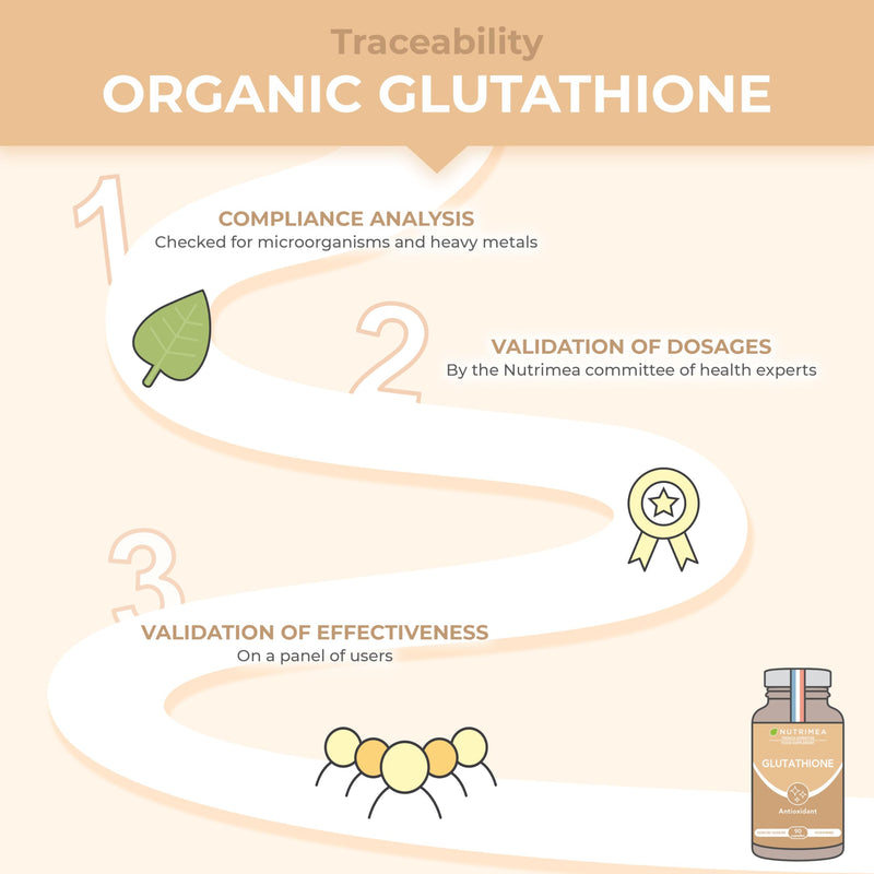 Glutathione Supplement - Reduced Glutathione Formula with NAC and Vitamin C - 90 Vegan Capsules - GMO-Free Formula - Easy to Swallow Capsules - French Expertise - Nutrimea