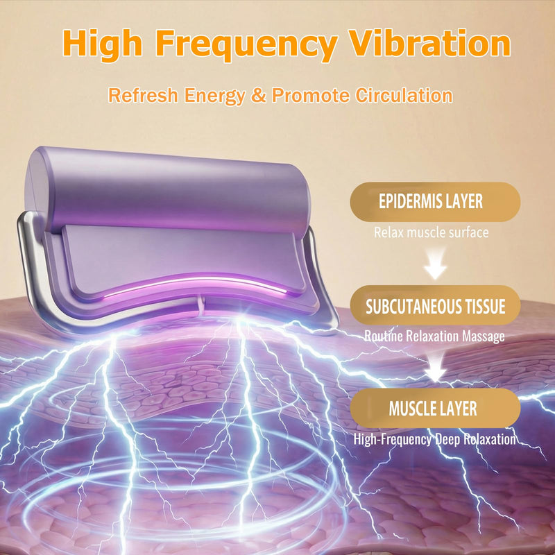 2026 New Upgrad Electric Muscle Scraper Tool for Full Body, Massage, Heated, Relaxation & Skincare, 4 Modes 3 Levels Multifunctional Gua Sha Tool Gifts for Family (Purple) Purple