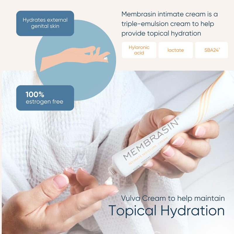 [Australia] - Membrasin Vaginal Moisture Cream with Hyaluronic Acid, Relieves Vaginal Dryness, Itching and Burning, Menopause Support, Hormone Free, Plant Based Formula with Omega 3 6 7 9 and Vitamin E, 30 ml 1 Fl Oz (Pack of 1) 