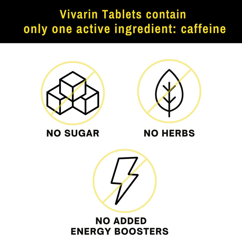 [Australia] - Vivarin, Caffeine Pills, 200mg Caffeine per Dose, Safely and Effectively Helps You Stay Awake, No Sugar, Calories or Hidden Ingredients, Energy Supplement, 16 Tablets 16 Count (Pack of 1) 