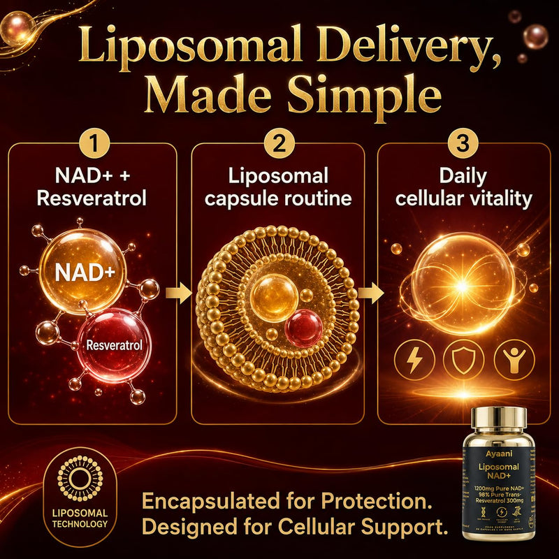 Liposomal NAD+ Supplement 1200mg | NAD Plus with 98% Trans-Resveratrol 300mg | Cellular Energy, Anti-Ageing, Longevity, Vitality & Metabolism Support | Vegan | 80 Capsules