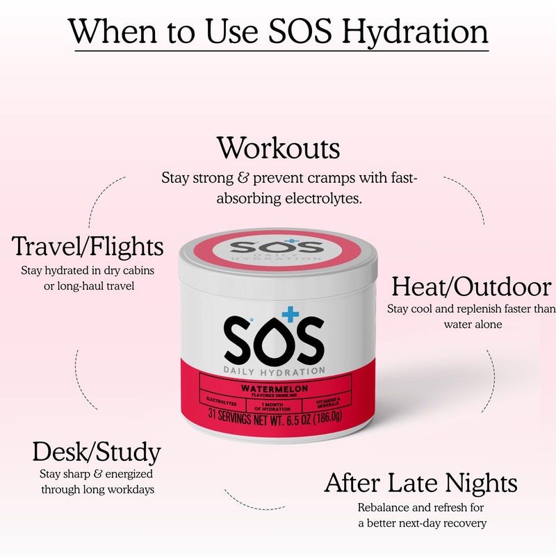 SOS Hydrating Electrolyte Powder (Watermelon Flavour - Bulk 31 Servings) Best Fast Acting, Low Calorie Rehydration Sports Drink