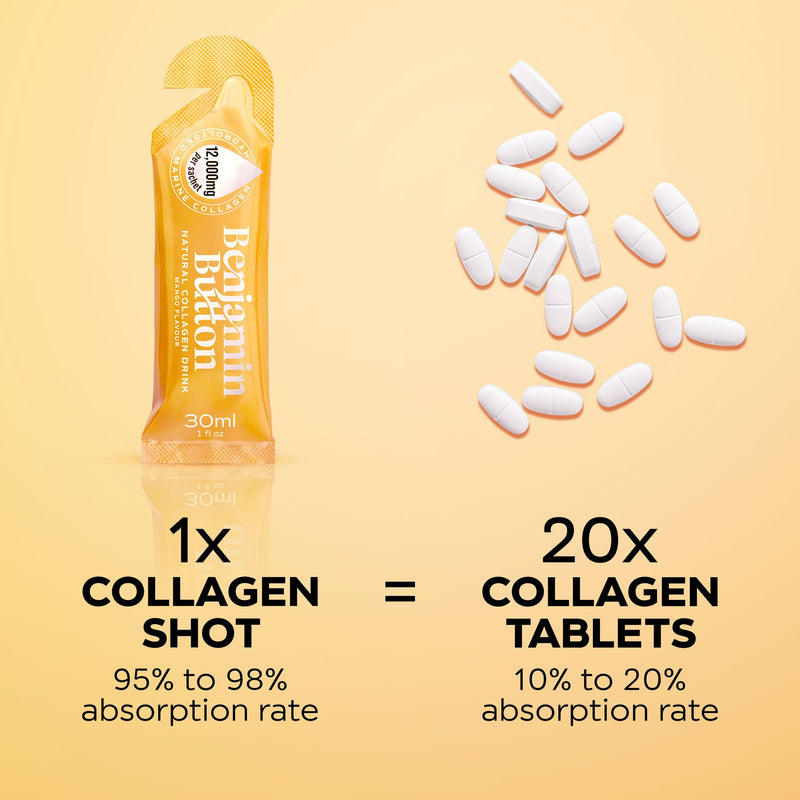 Benjamin Button Marine Collagen Liquid Sachet w/Hyaluronic Acid & Vitamin C | for Hair, Skin, Nails & Joints | 12,000mg High Strength Hydrolysed Collagen (Mango, 14x Sachets) Mango Pack of 14