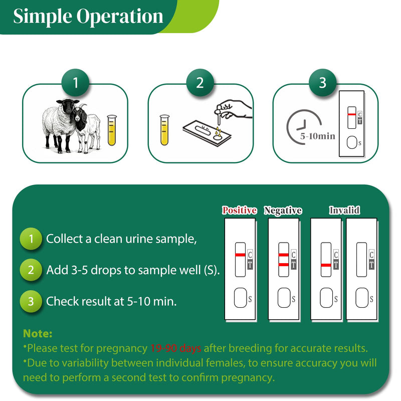 6-Pack Sheep & Goat Pregnancy Test Strips - Fast 5-10 Minute Urine Detection Kit for Early Breeding Confirmation, Accurate Livestock Testing for Home Farms 6 Pack