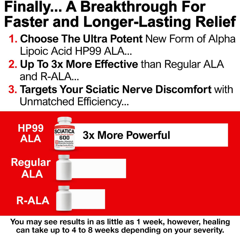 Sciatica Nerve Relief Supplement with 600 mg Alpha Lipoic Acid - Maximum Strength ALA Sciatic Support for Feet, Hands, Fingers, and Legs - Ultra Potent 18-in-1 Natural Nerve Vitamins - 120 Capsules