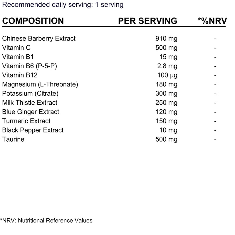 Cheers! Pre-Game – Post-Celebration Recovery Gummies – 910mg DHM & Vitamin C – Liver & Antioxidant Support – Blue Ginger 120mg & Turmeric + B-Complex Zinc – 18 Individual Packs