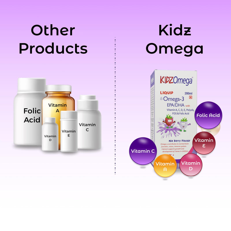 HealthAid KidzOmega Liquid - High Strength Omega 3 Fish Oil for Kids - with Vitamin A, C, D, E & Folic Acid – for Brain Development, Vision & Immunity - Wild Berry Flavour - 200ml