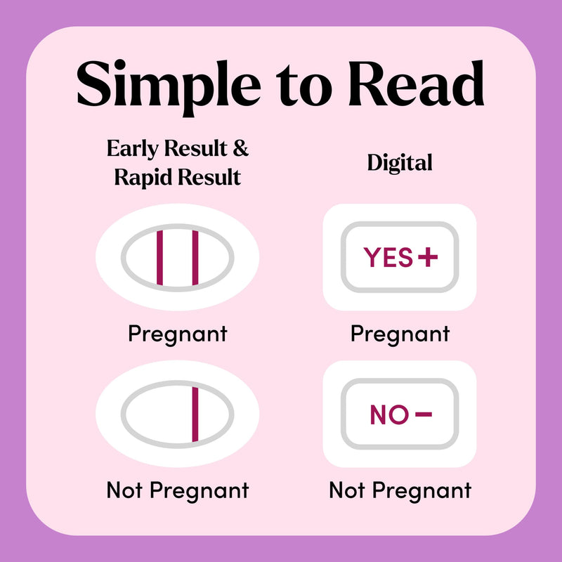 First Response Triple Check Pregnancy Test 3 ct. | Early Result Test, Digital Pregnancy Test, Rapid Result Test, Over 99% Accurate*