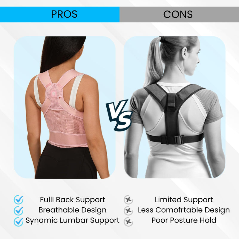 Back Brace Posture Corrector for Men & Women - Adjustable, Breathable, Improves Posture, Reduces Neck & Back Pain - Lightweight Unisex Design for Office and Home Use (Pink, Medium) Pink