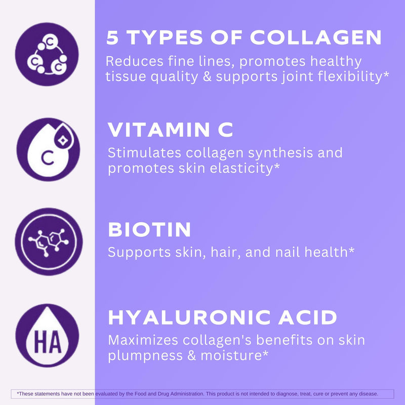 Vital Vitamins Multi Collagen Complex Plus Capsules + Probiotic Complex