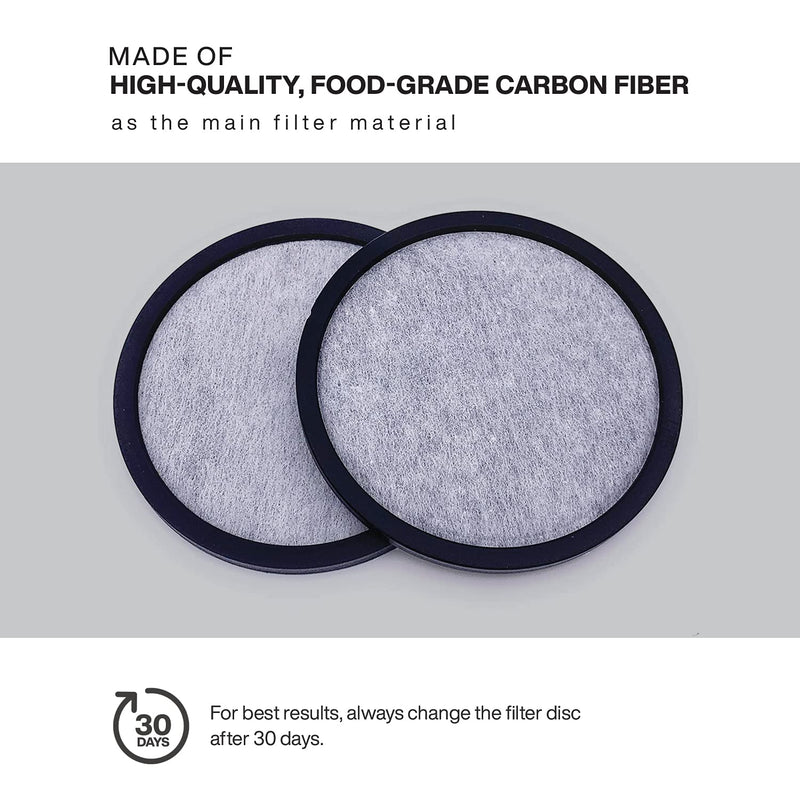 [Australia] - 12-Pack Replacement Charcoal Water Filter Discs for Mr. Coffee Brewers Coffee Machines 