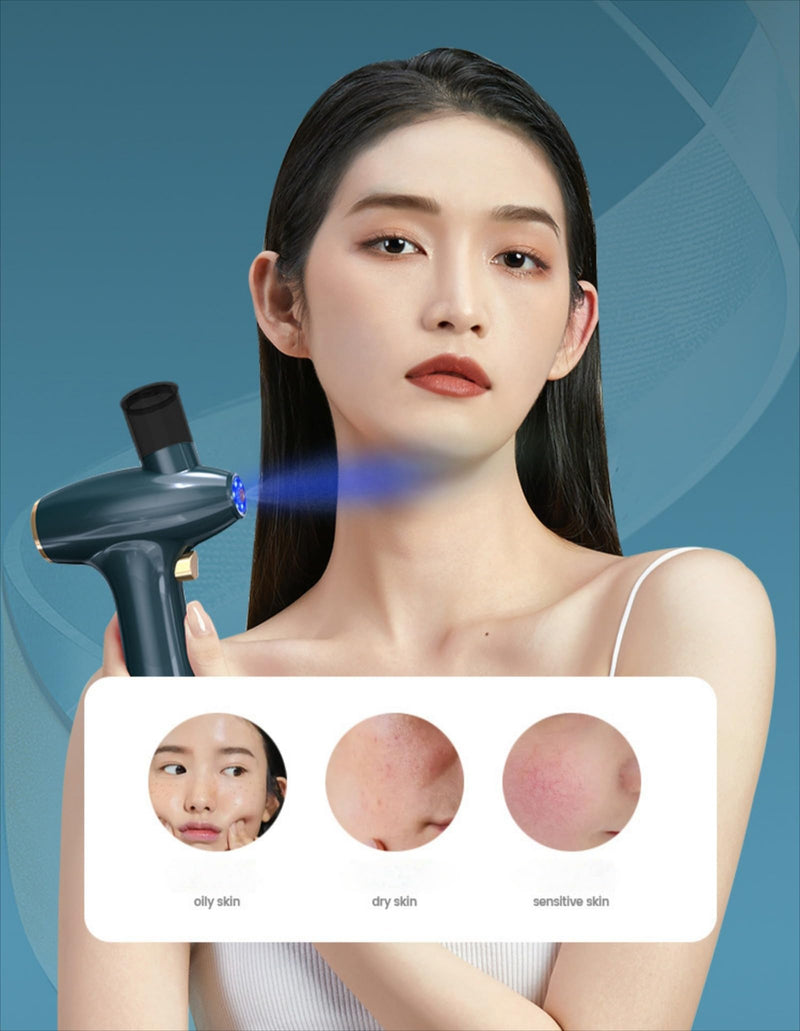 [Australia] - Nano Facial Mister, 0.38mm Fine Mist for Dry, Oily, Sensitive Skin,face Steamer for Facial(Not Heated),Face Nano Spray，Handheld Face Mister，Hydration，Facial Mist 