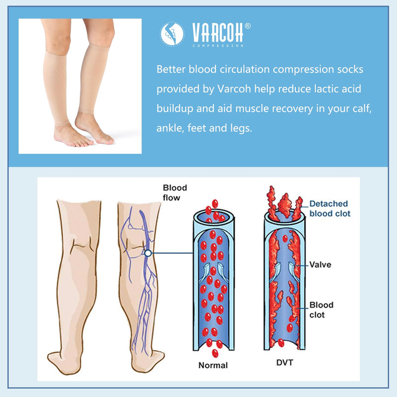 [Australia] - VARCOH compression stockings for men, 2 pairs, calf compression stockings class 2, calf bandage, compression stockings for women, ideal for swelling, varicose veins... Beige XXL 