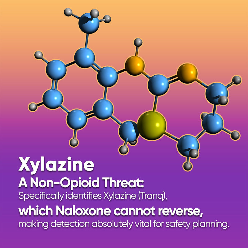 Safe Life Xylazine Test Strips, Test Liquids and Powders for Presence of Xylazine [5 Pack]