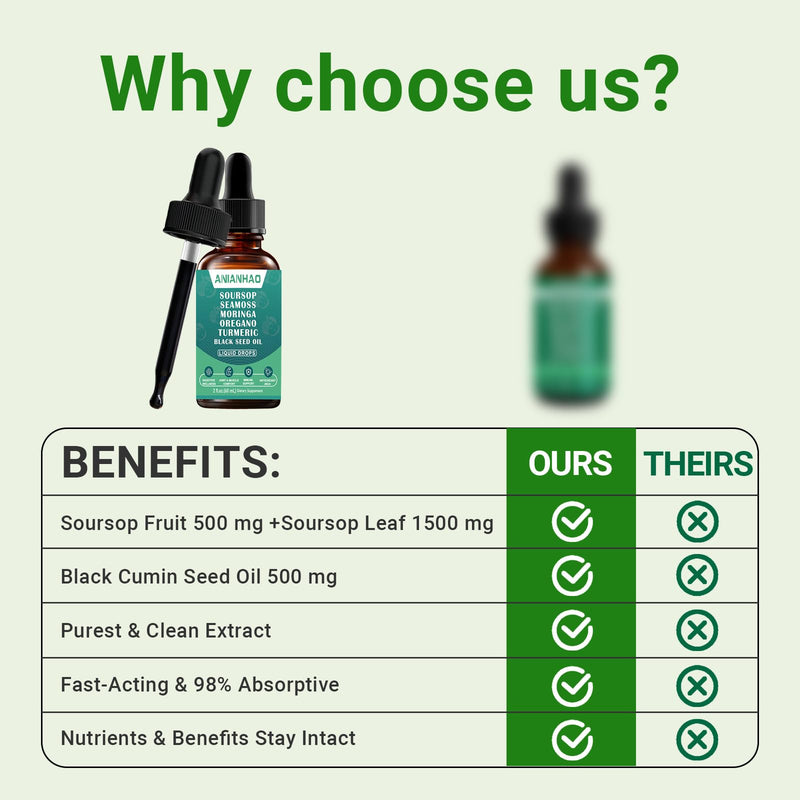 10-in-1 Soursop Bitters Liquid Drops, with Sea Moss, Moringa, Turmeric, Black Seed Oil, Oregano, Ashwagandha | Herbal Extracts for Overall Health-Enhancing | Vegan, Non-GMO | 60ml