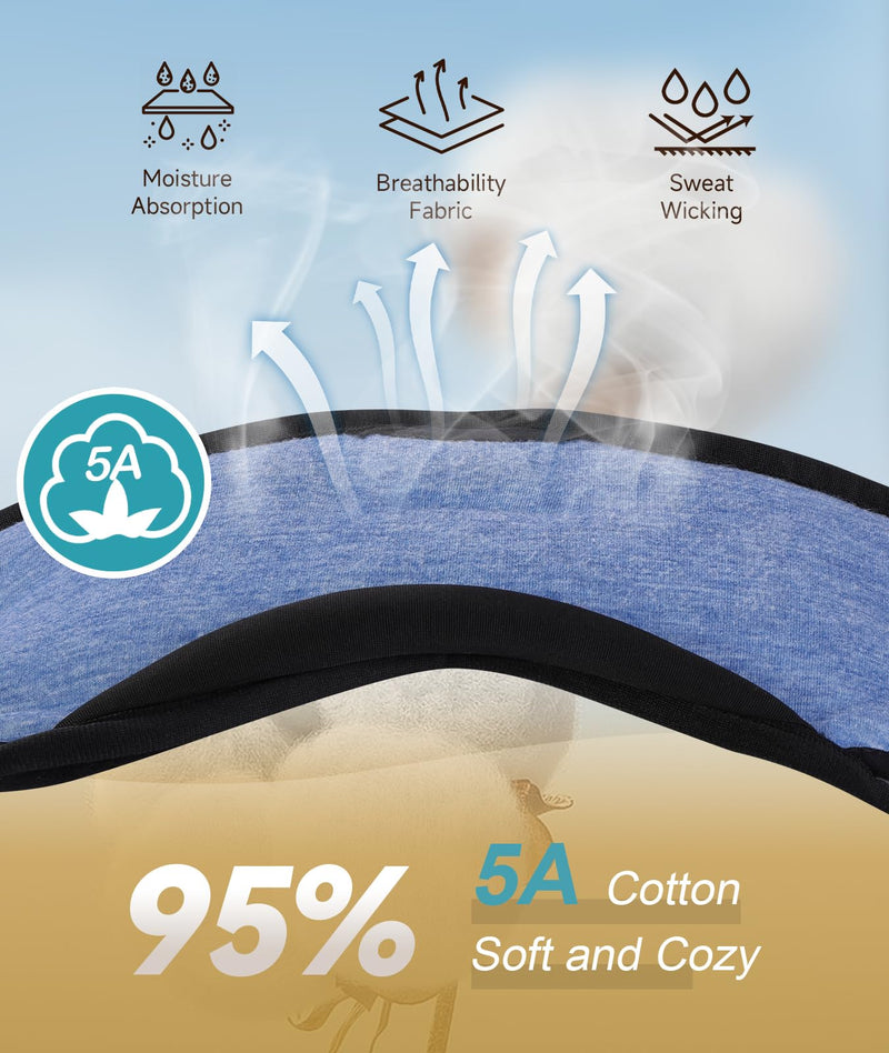 [Australia] - TOPOINT Sleep Mask with Headphones Bluetooth 5.4 Wireless, Sleep Headphones Earphones Earbuds with Microphone HD Speakers Music, Blackout Eye Mask for Sleeping Travel Meditation Men Women Cool Gadgets Ample Velvet Black 