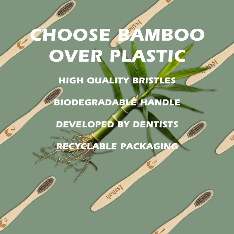 [Australia] - Biodegradable Eco-Friendly Natural Bamboo Charcoal Toothbrushes, FSC Certified and PETA Approved - 12 Count 