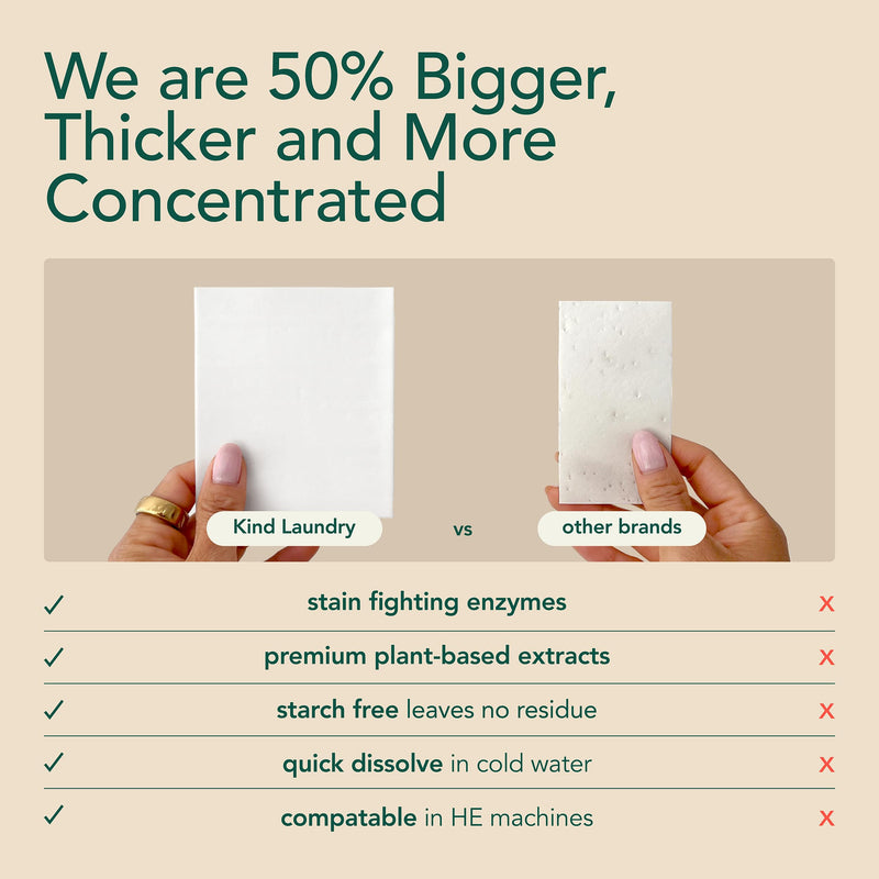 [Australia] - Kind Laundry Detergent Sheets with Powerful Stain-Fighting Enzymes - Biodegradable Plant Powered Eco-Friendly Laundry Soap Sheets - Home or Travel Laundry Detergent (Ocean Breeze, 60 Loads) Ocean Breeze 60 Count (Pack of 1) 