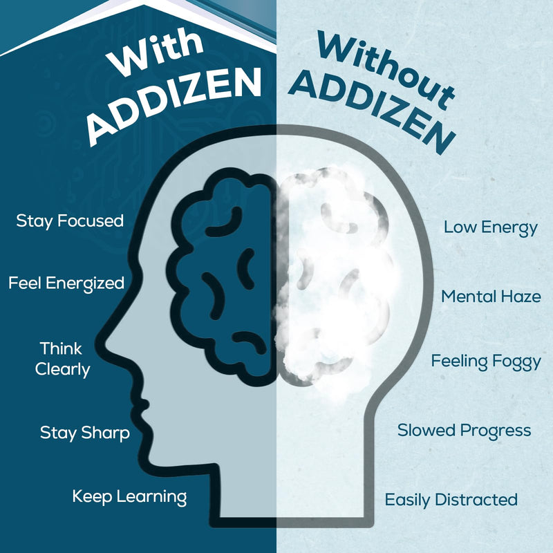 [Australia] - 17-in-1 Brain Supplement for Memory and Focus | Natural Nootropics Brain Supplement for Brain Cognition, Energy | High Absorption | L-Theanine, Phytonutrient Blend and Vitamins B6, B12 | 60 Tablets 60 Count (Pack of 1) 