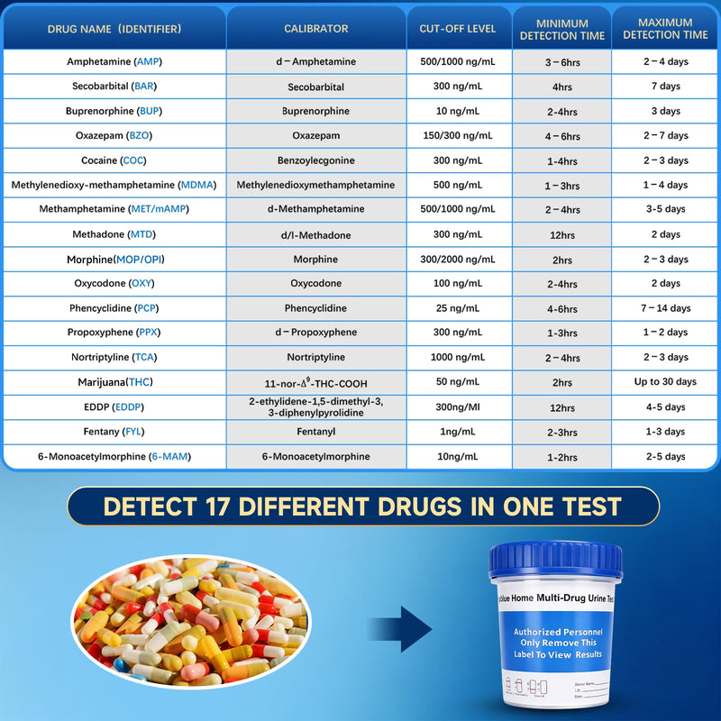 DEEPBLUE Multi-Drug Urine Test Cup Kit, 17 Panel, OTC Home Use, 5 Minute Results(6pcs) | At Home Drug Test Kit, Tests for THC, OPI, AMP, BAR, BUP, BZO, COC, mAMP, MDMA, MTD, OXY, PCP, EDDP, FYL, 6-MAM, PPX, TCA 6pcs