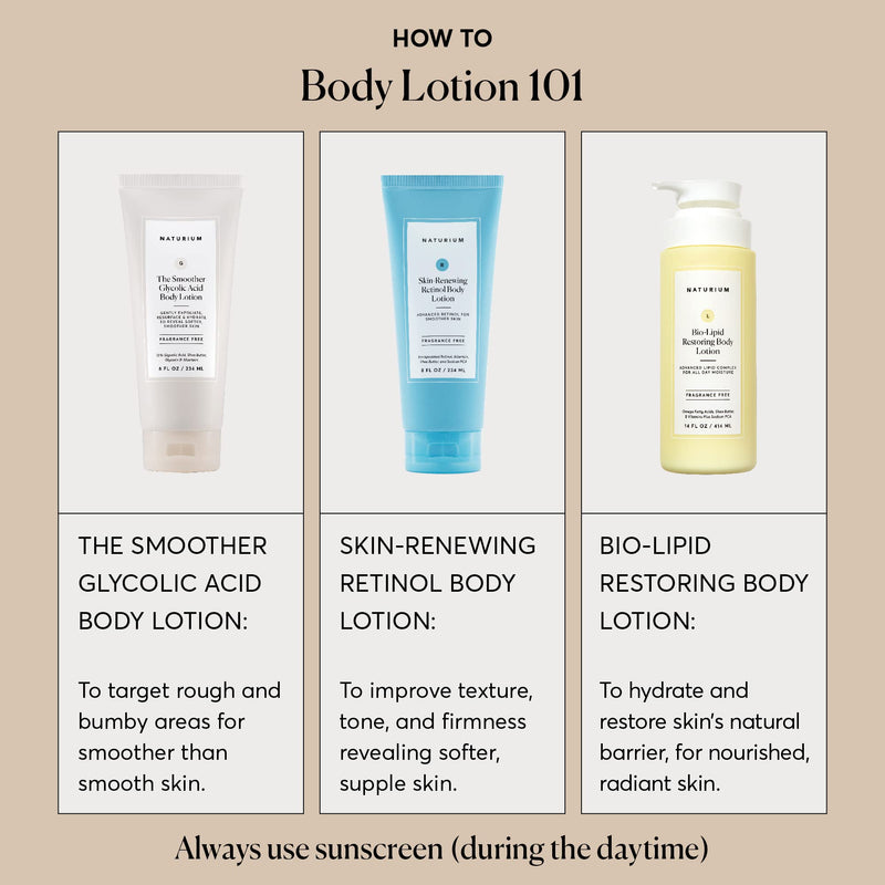 Naturium The Smoother Glycolic Acid Body Lotion, Resurfacing & Exfoliating Treatment, with 10% Glycolic Acid, 8 oz 8 Fl Oz (Pack of 1)