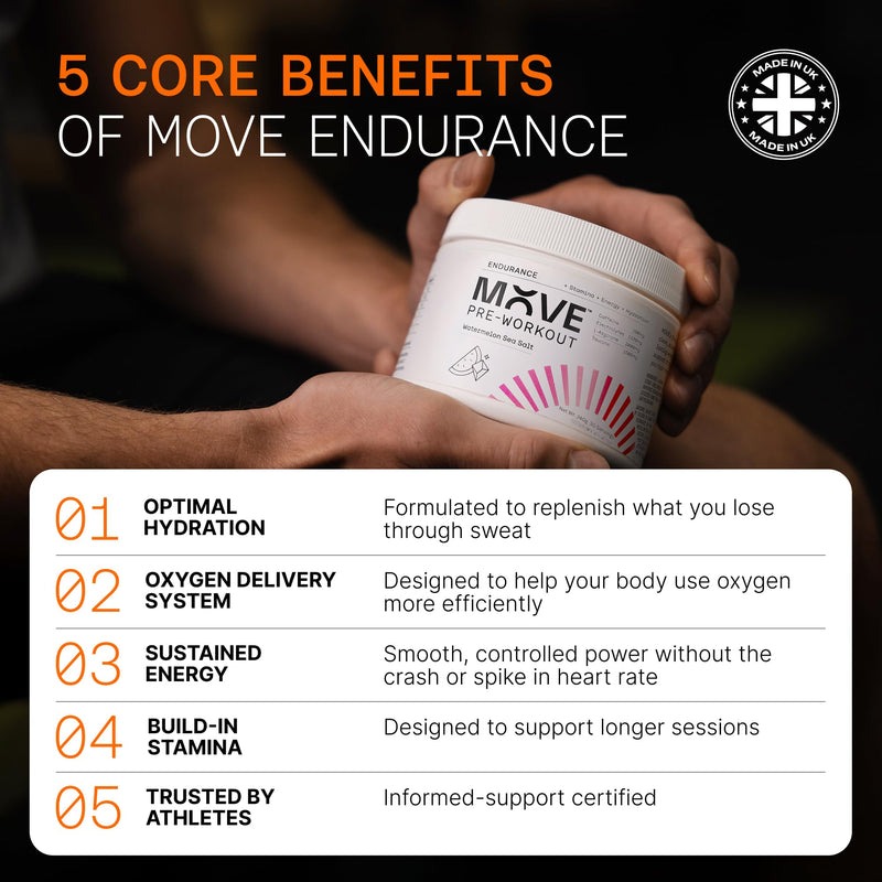 MOVE Pre-Workout Powder - Hydration & Endurance Formula for Men & Women- Preworkout Electrolytes Powder with Caffeine Vitamin C & L-Arginine -Informed Sport Certified 30 Servings Watermelon & Sea Salt
